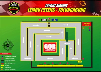 Anugrah Mandiri Race Cup 2020, Tulungagung. Sirkuit GOR Lembu Peteng, Tulungagung menjadi ajang audisi privater kembali tebar popularitas.