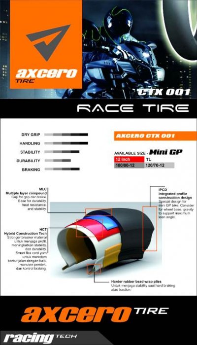 King Land Axcero Tire CTX 001 Race Tire. Spesial diluncurkan untuk mengawal kebutuhan penggemar road race &amp; drag bike. 