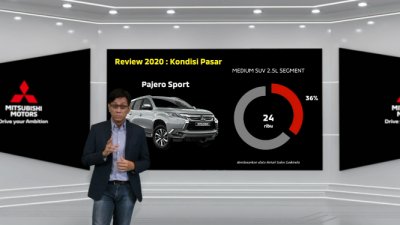 Naoya Nakamura-President Director PT MMKSI optimis tahun 2021 Mitsubishi tetap superior.