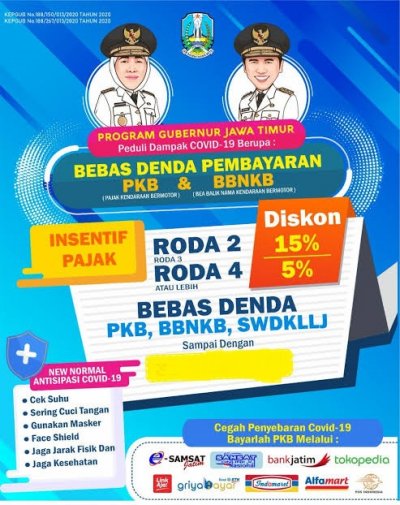 dison 15 % R2 dan 5 % R4 sampai 31 Agustus 2020