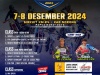 PANGKOARMADA III GRASSTRACK CHAMPIONSHIP 2024, PAPUA BARAT DAYA : Pacu Pemerataan Event Grasstrack Di Tanah Air & Merangsang Pertumbuhan Regenerasi Tracker Papua